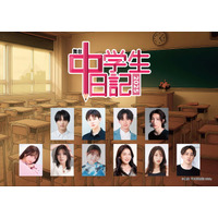 昭和の名作ドラマ、令和7年に蘇る 舞台「中学⽣⽇記2025」上演決定