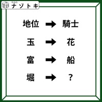 クイズです！「漢字が漢字に変化しています！」これが成り立つ法則を考えましょう！【難易度LV３.・中辛】