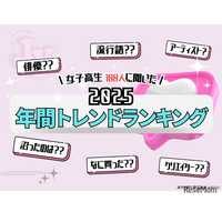 「ラブブ」「ミャクミャク」が流行…女子高生トレンド調査