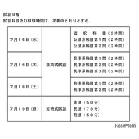 2026年司法試験の日程発表、オンライン出願を導入…法務省