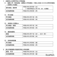 【高校受験2027】兵庫県公立高の入試日程、学力検査3/11