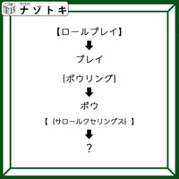 クイズです！「【ロールプレイ】→プレイのとき、カッコの法則とは」カッコは２つありますね【難易度LV３.・中辛】