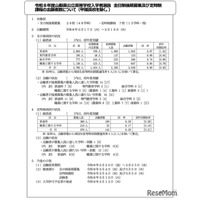 【高校受験2026】山梨県公立高、後期選抜の志願状況（2/19時点）甲府南（理数）1.32倍