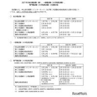2027年「国家公務員採用試験」日程1か月前倒し