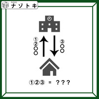 クイズです！「これは何を示す図？」上下の建物が何かを考えましょう【難易度LV２.・甘口】