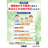 離婚後も父母で親権「共同親権」4月スタート