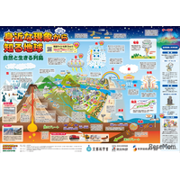 一家に1枚「身近な現象から知る地球」公開…実験動画やワークシートも