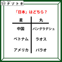 クイズです！「日本はどちら？」星と丸の下にある国名から共通点を考えましょう【難易度LV２.・甘口】