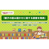 読み聞かせ実践親子、コミュニケーション充足感1.3倍…7割が1回10分以内