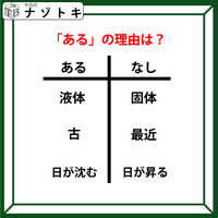 あるなしクイズです！「『液体』にあって『個体』にない。『古』にあって『最近』にない」あるの理由、分かりますか？【難易度LV.３・中辛】