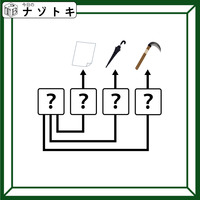 クイズです！「どんな言葉が隠れている？」イラストと矢印の法則から導きましょう【難易度LV.2・甘口】