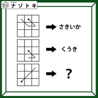 クイズです！「この９マスは何を表す？」マスの中の矢印は、それぞれ違う動きをしていますね【難易度LV.３・中辛】