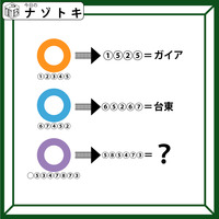 クイズです！「色のついた丸と矢印の形から、言葉を導きましょう」首都圏に住んでいる人は、ピンとくるかもしれません【難易度LV.３・中辛】