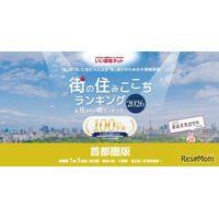 住みたい街ランキング首都圏版、吉祥寺が8年連続1位…子供あり世帯に人気の駅は？