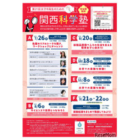 京大ら5大学「女子中高生のための関西科学塾」受講生募集