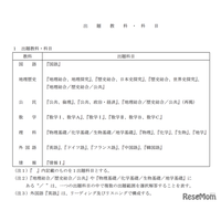 【共通テスト2028】1/15-16に実施…教科・科目は変更なし