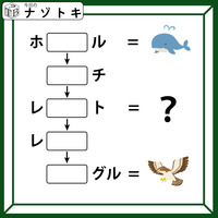クイズです！「上から３つめは何を表す？」空欄にはそれぞれ別の文字が入ります【難易度LV.３・中辛】