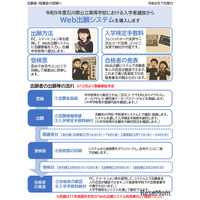 【高校受験2027】石川県公立高、Web出願を導入…12月から志願者登録