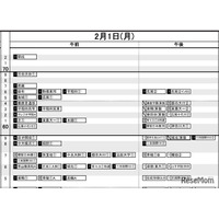 【中学受験2027】日能研「予想R4偏差値一覧」首都圏・関西7月版＜PR＞