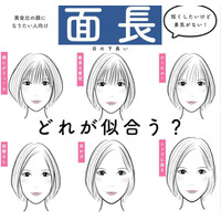 面長さんに前髪は必要？　「絶対キレイに見える髪型」を徹底解明！