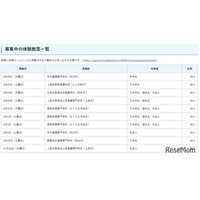 埼玉県在住「ナースのお仕事体験教室」小学生から高校生対象
