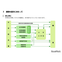 【高校受験2027】三重県立高校の案内「未来への扉をひらく」
