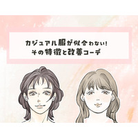 40代が陥る顔と服のミスマッチ……。「カジュアル服が似合わない」には理由があった！