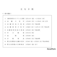 【高校受験2027】北海道公立高入試、手引を公表…オンライン出願入力12/4より