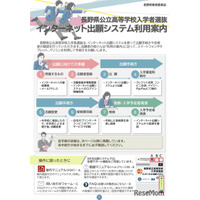 【高校受験2027】長野県、ネット出願の利用案内を公開…手順を解説