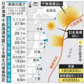 津波対策加速へ改正法成立 画像