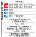 新区割り案、16日にも勧告 画像