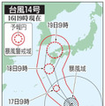 台風14号の予想進路（16日9時現在）