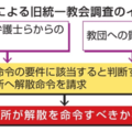 旧統一教会被害、弁護士から聴取 画像