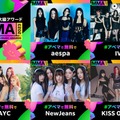 aespa・IVE・NewJeansら「MMA2023」第3弾出演アーティスト発表 画像