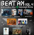 OMI・FANTASTICS・岩橋玄樹・ME:Iらグローバルアーティスト豪華集結「BEAT AX」過去最大規模開催決定 画像