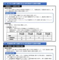 魅力ある県立学校づくり第2期実施方策