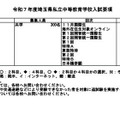 令和7年度埼玉県私立中等教育学校入試要項