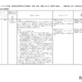 2025年度（令和7年度）熊本県立高等学校入学者選抜（熊本市立高等学校を含む）前期（特色）選抜における「重視する観点」等