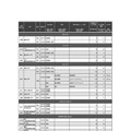 （支援2）高度情報専門人材確保に向けた機能強化への支援 第2回公募（2024年）選定校