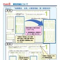 解答用紙について