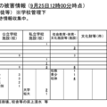 人的被害（児童生徒等）※学校管理下、物的被害情報