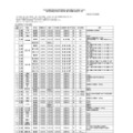 千葉県立高校の転・編入学…千葉や船橋など全日制118校 画像