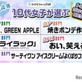 10代女子が選ぶトレンドランキング…Mrs. GREEN APPLEが2冠 画像