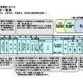 【高校受験2025】北海道公立高、学校裁量予定一覧＆募集定員など公表 画像