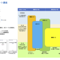 リカレント講座一覧 年間予定（2024年度）