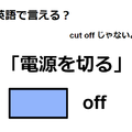 英語で「電源を切る」はなんて言う？ 画像