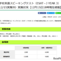 【高校受験2025】東京都「ESAT-J」予備日900人受験、12/16午後5時ごろ解答例 画像