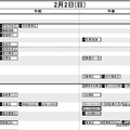 首都圏12月12日版・女子2月2日