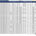 2025年首都圏中学入試の状況（2024年12月20日現在）埼玉