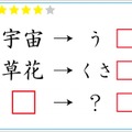 解けたらIQ120！赤い四角は同じ文字です。「？」に入るひらがなは何？【クイズ】 画像